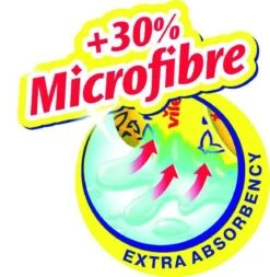 Vileda Super Mocio+ Steel Soft 10 Vileda Super Mocio+ Steel Soft -Bol. 1170x1200 4