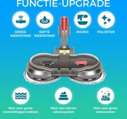Elektrische Mop Dweil Voor Dyson Steelstofzuiger - Dweilsysteem Voor V7 / V8 / V10 / V11 Series - Vloerwisser - Vloermop 14 Elektrische Mop Dweil Voor Dyson Steelstofzuiger - Dweilsysteem Voor V7 / V8 / V10 / V11 Series - Vloerwisser - Vloermop -Bol. 1200x1133
