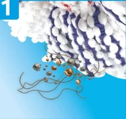 Vileda TURBO 3in1 - Vervanging - Microvezel -Bol. 1200x1142 2