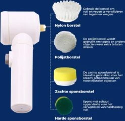 B-care Magic Brush - Elektrische Multifunctionele Schoonmaakborstel - 7 Opzetstukken - Wasborstel - Poetsmachine - Schrobborstel - Handborstel - Werkborstel - Schrobber - Boorborstel - Reinigingsborstel 19 B-care Magic Brush - Elektrische Multifunctionele Schoonmaakborstel - 7 Opzetstukken - Wasborstel - Poetsmachine - Schrobborstel - Handborstel - Werkborstel - Schrobber - Boorborstel - Reinigingsborstel -Bol. 1200x1156 2