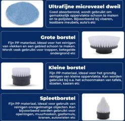 B-care Elektrische Schoonmaakborstel - 4 Opzetstukken - Wasborstel - Poetsmachine - Schrobborstel - Handborstel - Werkborstel - Schrobber - Boorborstel - Schoonmaakmiddelen - Reinigingsborstel 18 B-care Elektrische Schoonmaakborstel - 4 Opzetstukken - Wasborstel - Poetsmachine - Schrobborstel - Handborstel - Werkborstel - Schrobber - Boorborstel - Schoonmaakmiddelen - Reinigingsborstel -Bol. 1200x1161 1