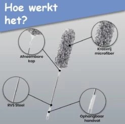 Fain® Plumeau Met Telescoopsteel – Grijs – 80 Tot 280 Cm - Uitschuifbaar – Wasbaar - Flexibel 360° Draaibaar – Duster - Microvezel Ragebol -Bol. 1200x1190 4