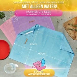 SWOOPIES [Set Van 3] Professionele Microvezeldoeken, Duurzaam Poetsen Met Enkel Water 60 X 40 Cm Streep-/Lint-Vrij, Ultrazachte & Grote Premium Doeken Voor Keuken, Badkamer, Raam, Auto -Bol. 1200x1200 1036