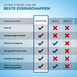 WITTS Luxe Vloerwisser - RVS - Vloertrekker - Vloertrekker Met Steel - Vloerwisser Badkamer 16 WITTS Luxe Vloerwisser - RVS - Vloertrekker - Vloertrekker Met Steel - Vloerwisser Badkamer -Bol. 1200x1200 229