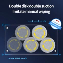 PuroTech Robot Ramenwasser - Ruitenreiniger - Nieuwste Uitvoering - Ramenwisser - Elektrische Ramenwisser - Incl. Afstandsbediening - Raamrobot -Bol. 1200x1200 453