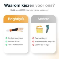 Merkloos Lamellen Reiniger - Stof Verwijderaar - Plumeau Jaloezie Stoffer | BRIGHTLY 13 Merkloos Lamellen Reiniger - Stof Verwijderaar - Plumeau Jaloezie Stoffer | BRIGHTLY -Bol. 1200x1200 765