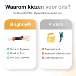 Merkloos Lamellen Reiniger - Stof Verwijderaar - Plumeau Jaloezie Stoffer | BRIGHTLY 15 Merkloos Lamellen Reiniger - Stof Verwijderaar - Plumeau Jaloezie Stoffer | BRIGHTLY -Bol. 1200x1200 767