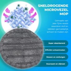 Elektrische Mop Dweil Voor Dyson Steelstofzuiger - Dweilsysteem Voor V7 / V8 / V10 / V11 Series - Vloerwisser - Vloermop 12 Elektrische Mop Dweil Voor Dyson Steelstofzuiger - Dweilsysteem Voor V7 / V8 / V10 / V11 Series - Vloerwisser - Vloermop -Bol. 1200x1200 87