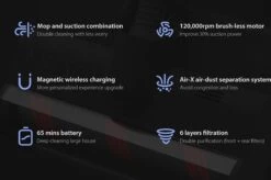 Xiaomi Roidmi X20 Steelstofzuiger Draadloos Met Kruimelzuiger En Dweilfunctie - Draadloze Stofzuiger Zonder Zak -Bol. 1200x798 2