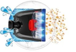 Vileda JetClean 3in1 - Stofzuiger En Vloereiniger 33 Vileda JetClean 3in1 - Stofzuiger En Vloereiniger -Bol. 1200x814 1