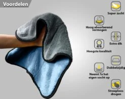 Droogdoek Auto - Watermagneet - Microvezel - Doek - 45 X 38 Cm - Blauw - Super Zacht! -Bol. 1200x953 1