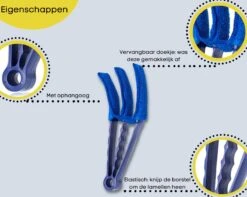 Merkloos Jaloezie Reiniger Plumeau - Jaloezie Stoffer - Lamellen Reiniger - Stof Verwijderen - Lamellen Stofvrij 9 Merkloos Jaloezie Reiniger Plumeau - Jaloezie Stoffer - Lamellen Reiniger - Stof Verwijderen - Lamellen Stofvrij -Bol. 1200x959 1