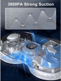 Hutt C6 Robot Ramen Reiniger Met Afstandsbediening - Ramen Wassen - Automatisch - Afstandsbediening - Anti Val - Wit 10 Hutt C6 Robot Ramen Reiniger Met Afstandsbediening - Ramen Wassen - Automatisch - Afstandsbediening - Anti Val - Wit -Bol. 907x1200 2